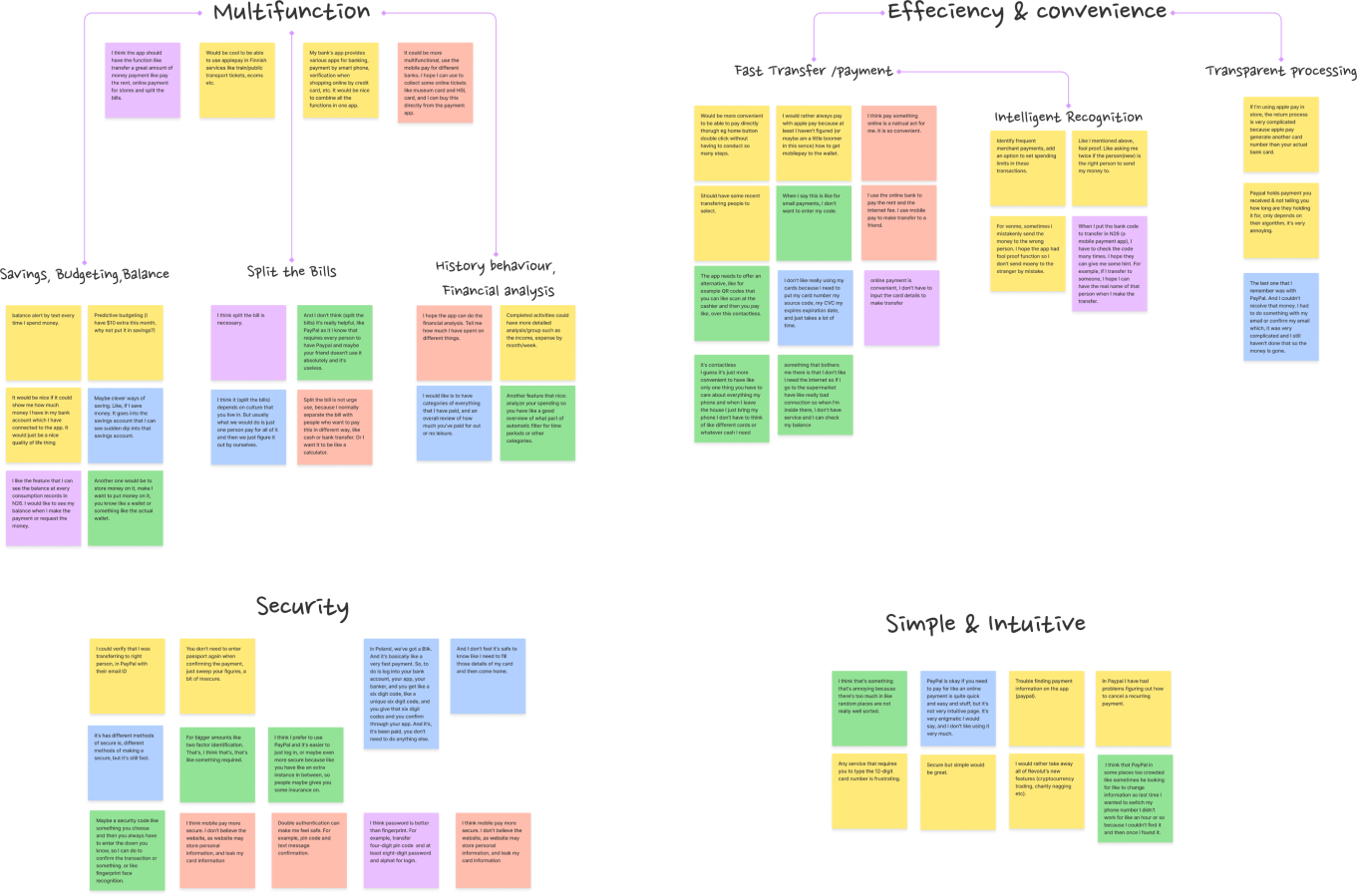 AffinityMap