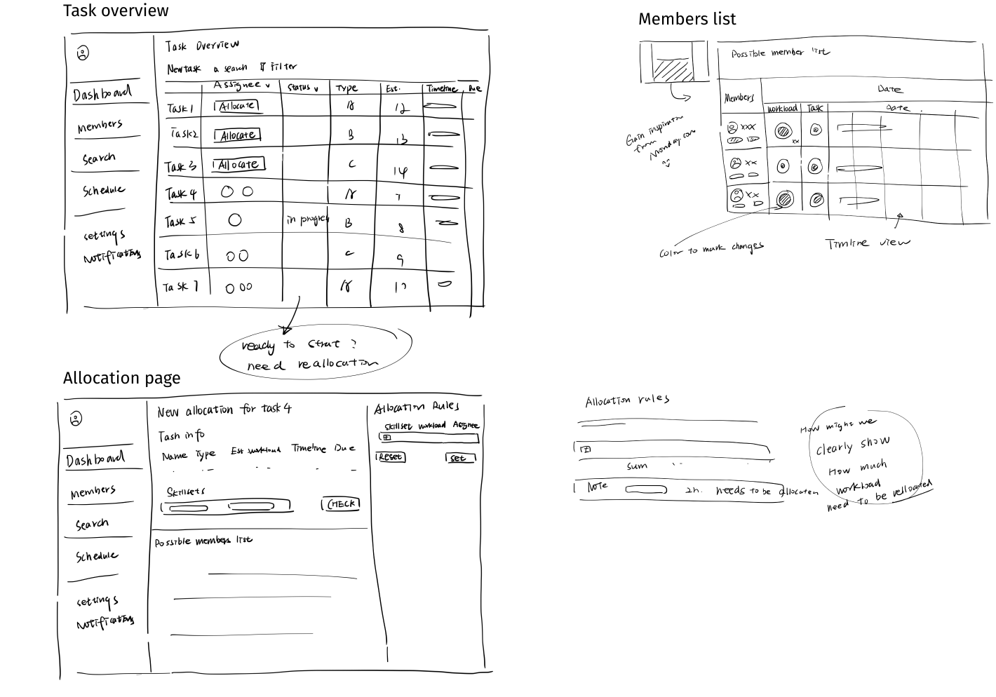 SketchIteration